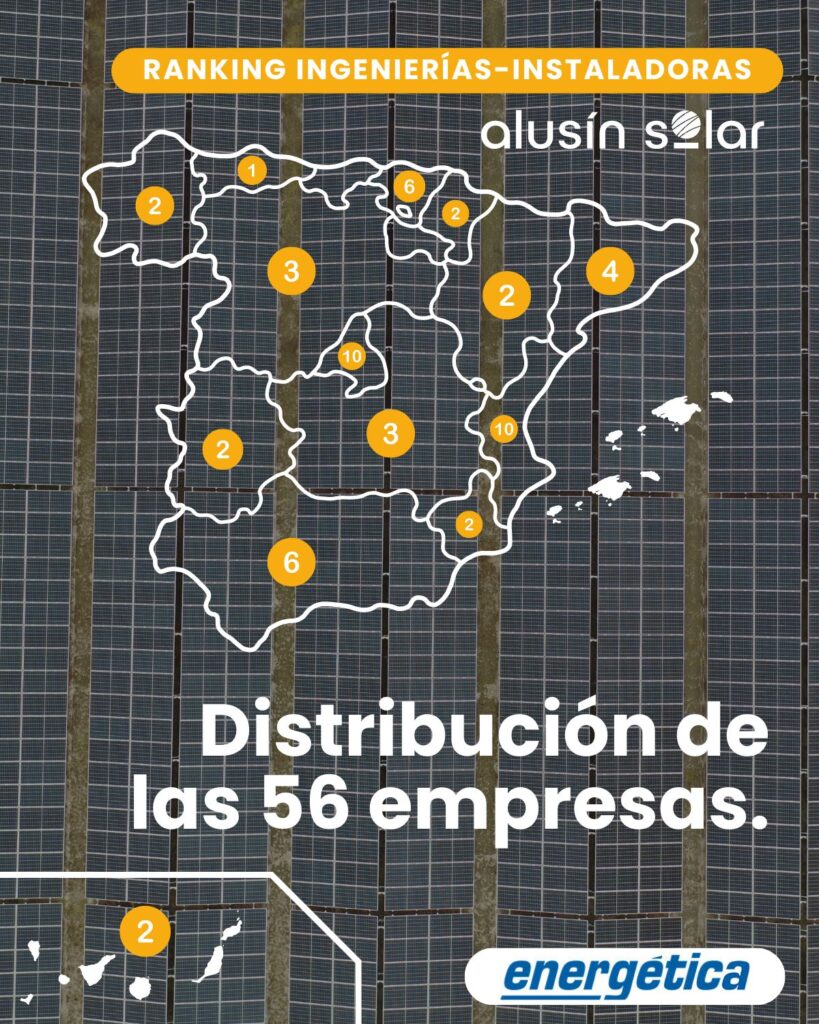 RANKINGS INGENIERIAS-INSTALADORAS DISTRIBUCION